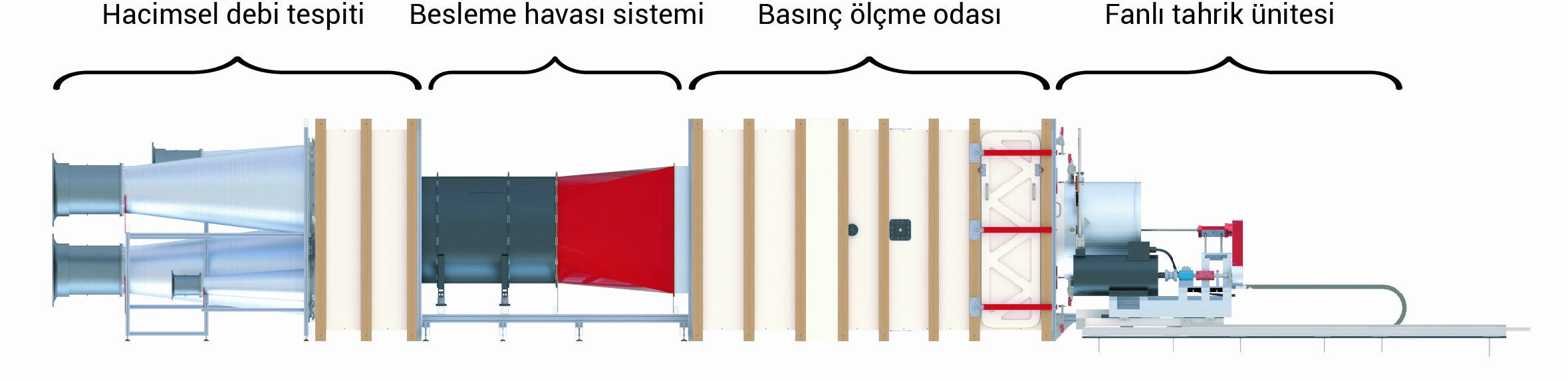 Diagram of the test chamber at Cleanfix.